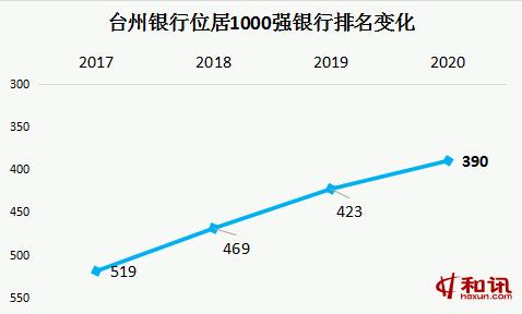 点击看大图 点击看大图